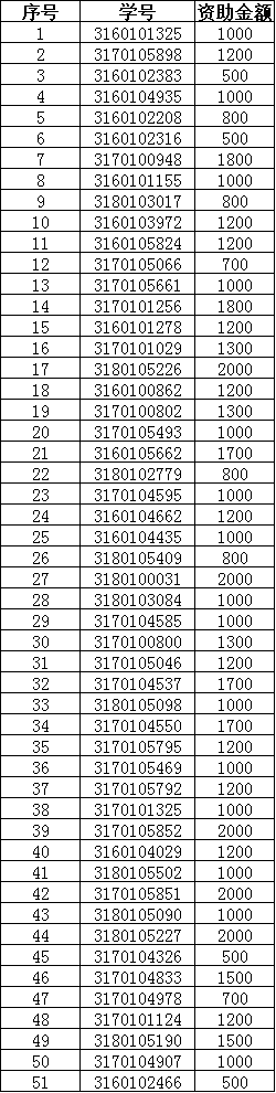 ר.png