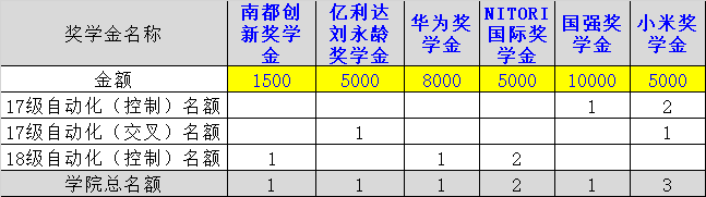 轱ѧ.png