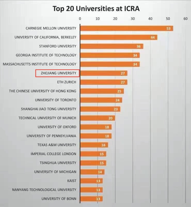 ICRA.jpg