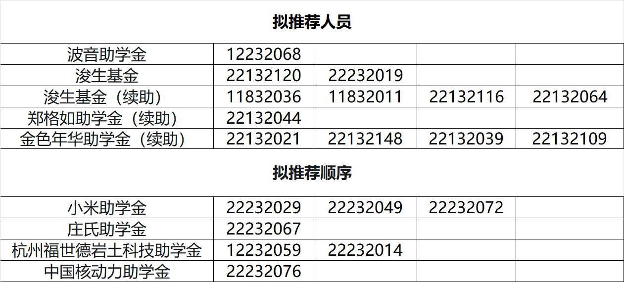 7589FD4D-7C43-4ad7-A57B-43648B64D04B.png