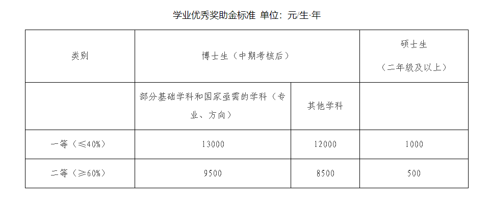 EE55149C-3B9E-4eab-94E7-4610CA67123F.png